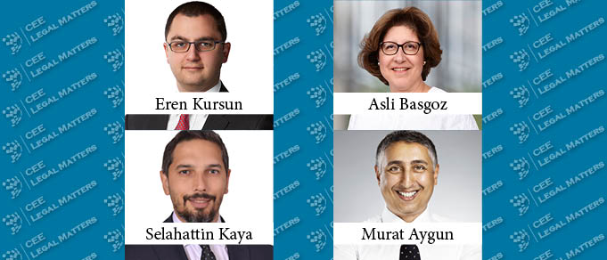 Inside Out: Turkey’s First Unicorn